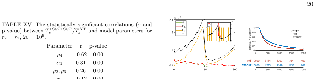 Figure 23