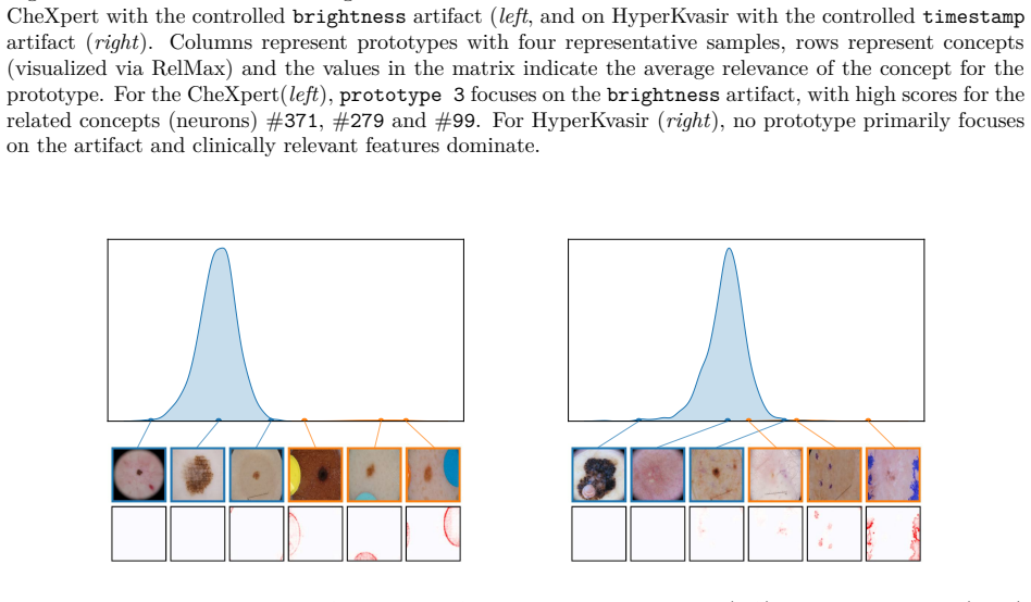 Figure 26