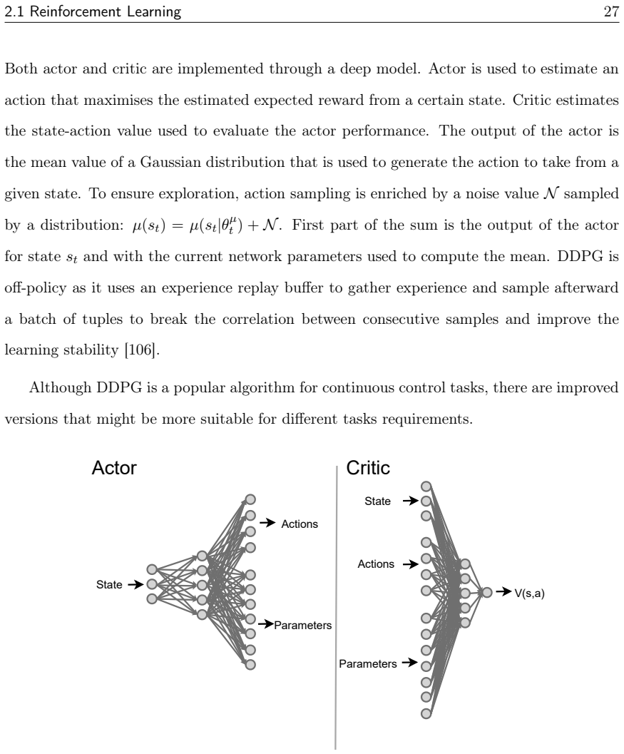Figure 2.5