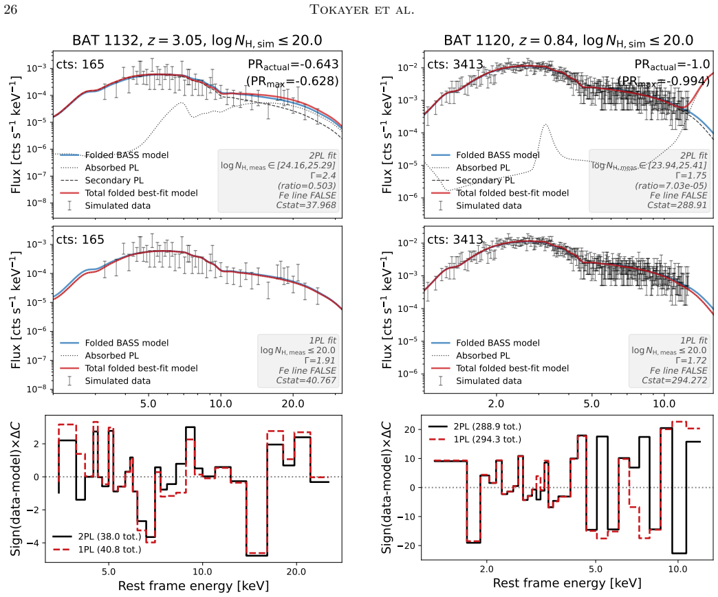 Figure 23