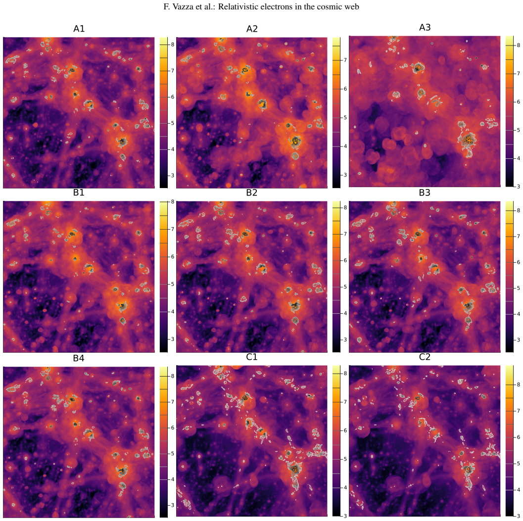 Figure 23