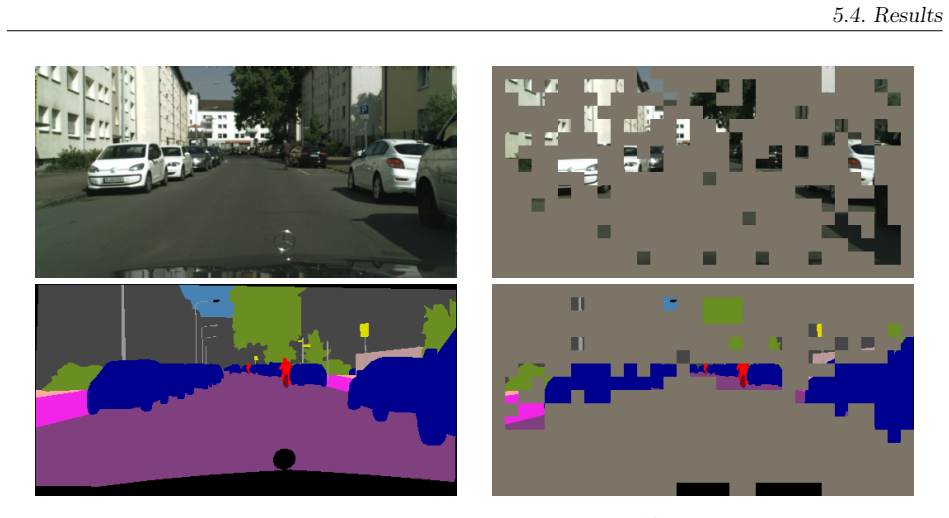 Figure 5.6