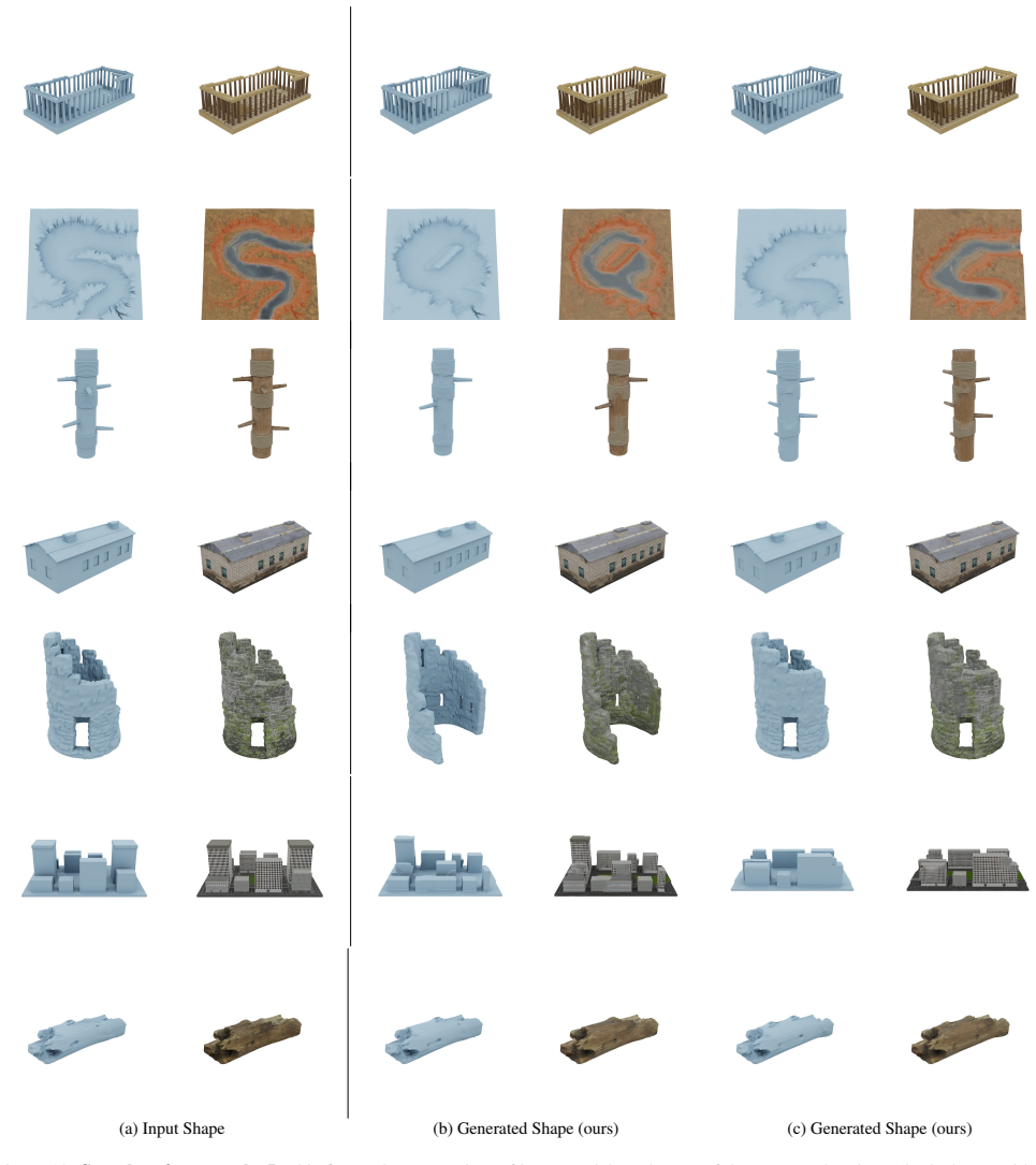 Figure 13