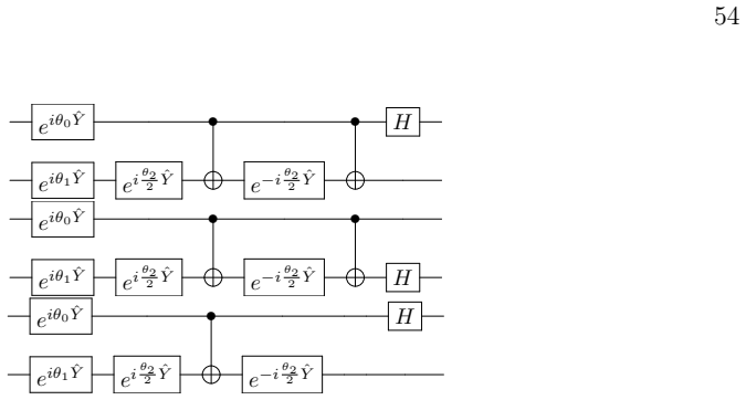 Figure 2.14