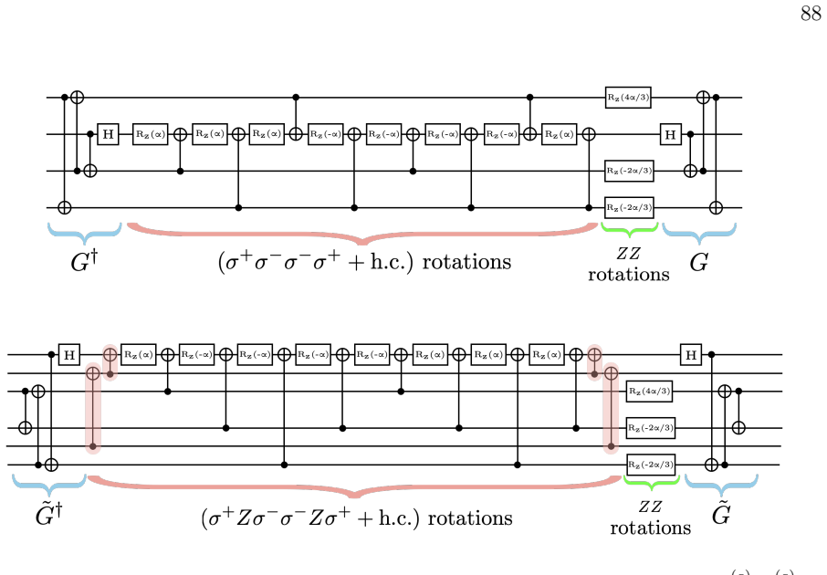 Figure 3.13