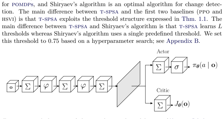 Figure 1.9