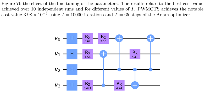 Figure 8
