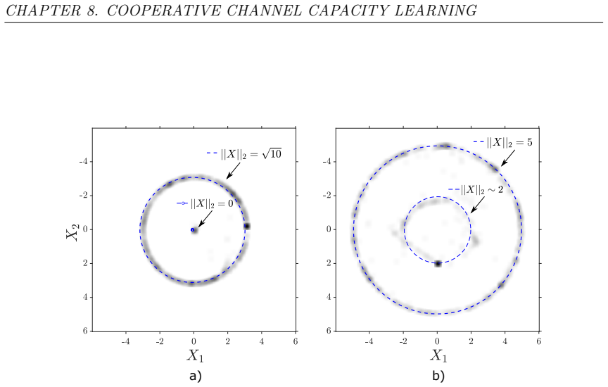 Figure 8.3