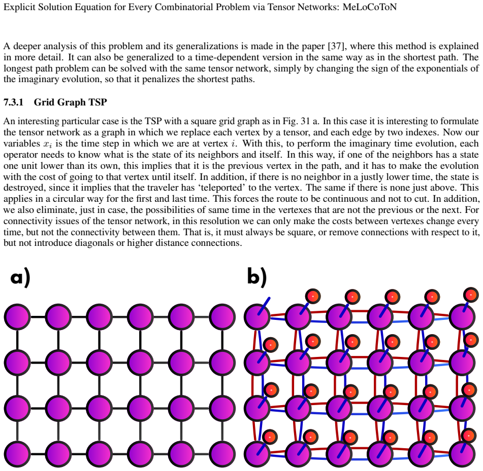 Figure 31