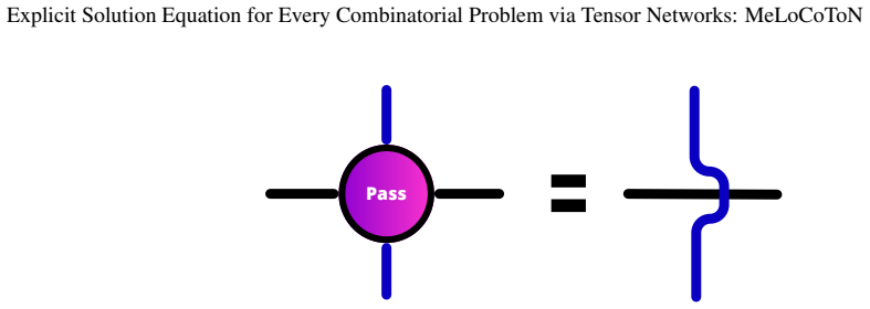 Figure 45