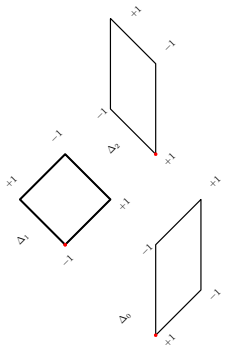 Figure 1.6