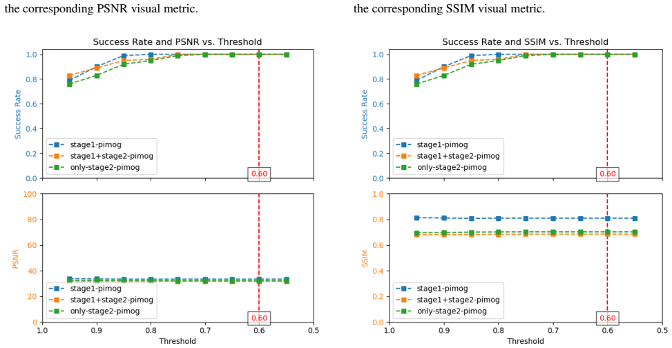 Figure 26