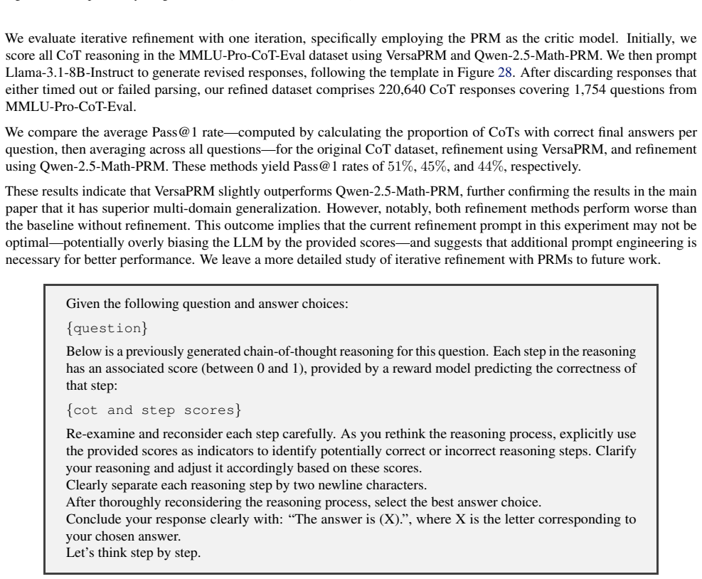 Figure 28