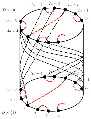 Figure 15