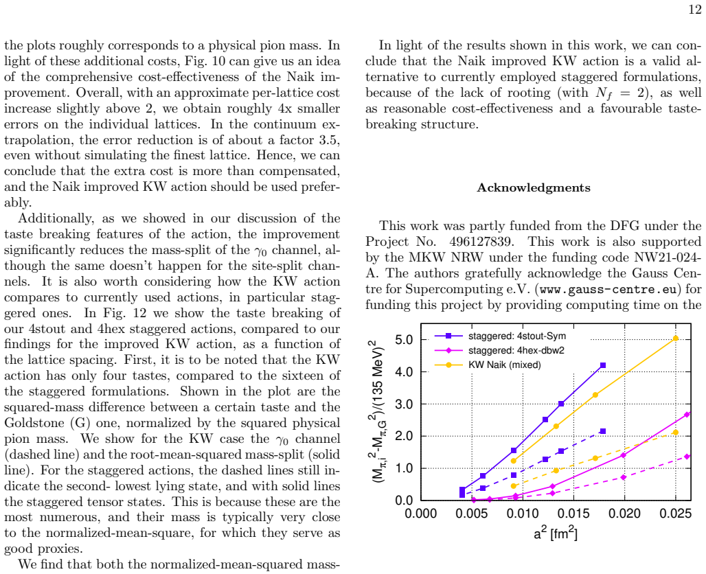 Figure 12