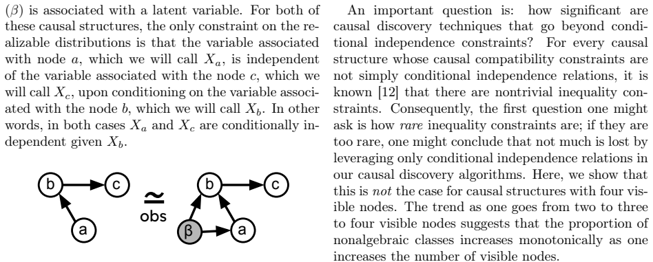 Figure 1.1