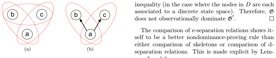 Figure 5.4