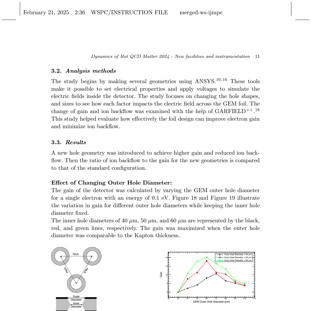 Figure 19
