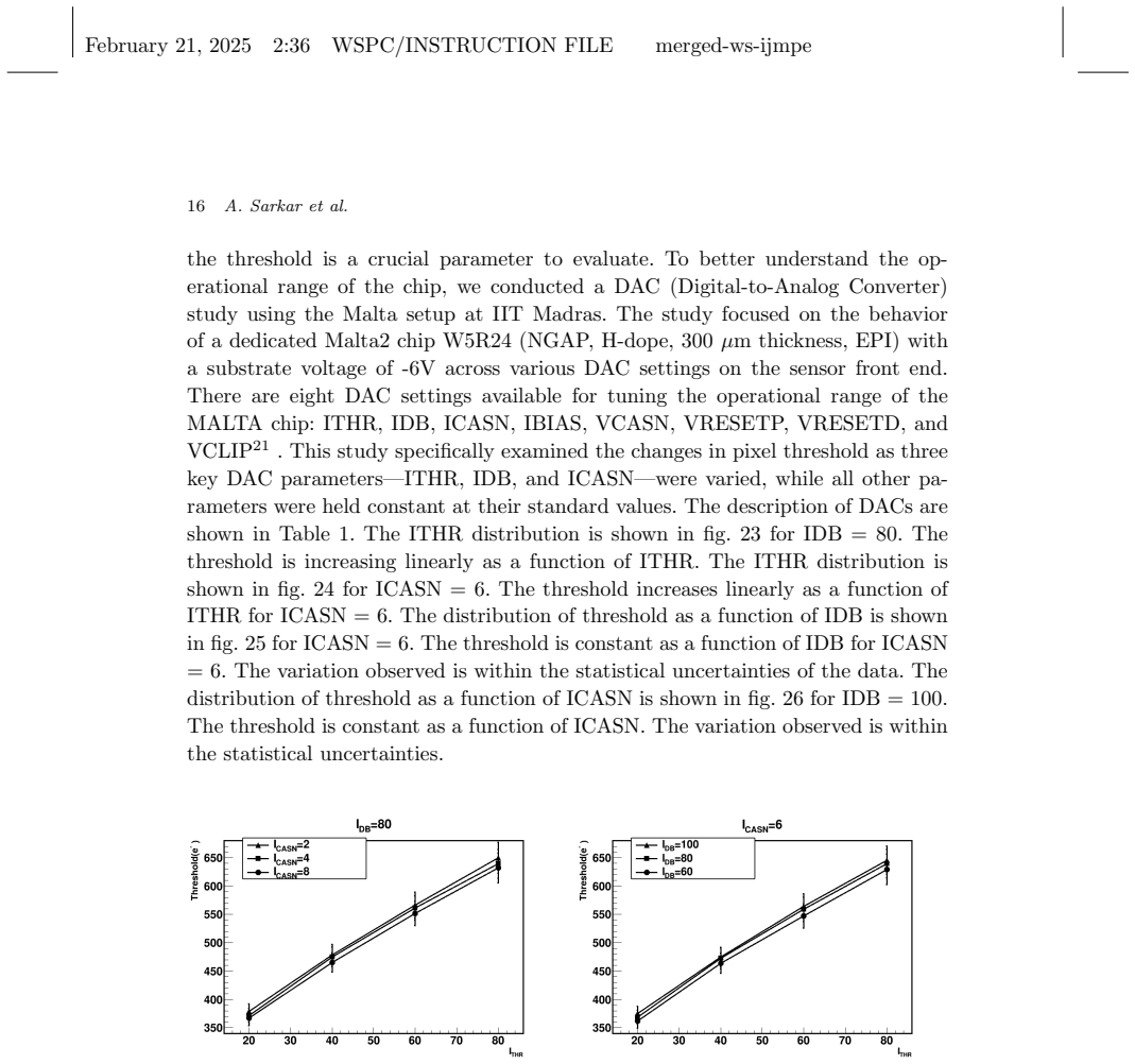 Figure 23