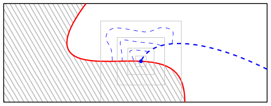 Figure 1.5