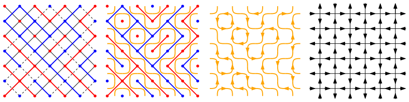Figure 4.3