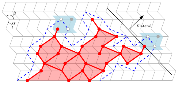 Figure 5.3