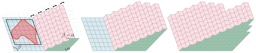 Figure 5.14