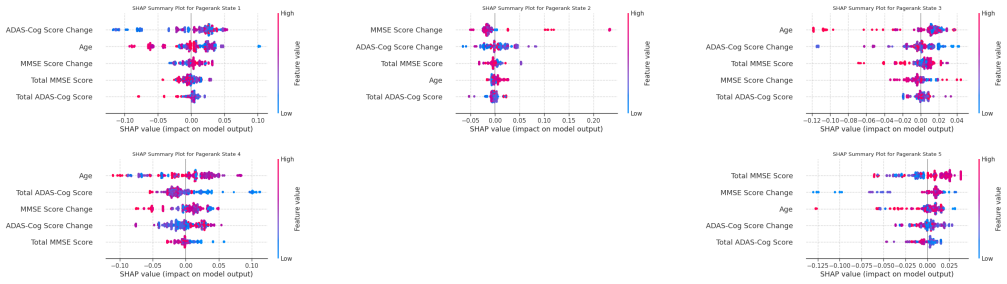 Figure 27