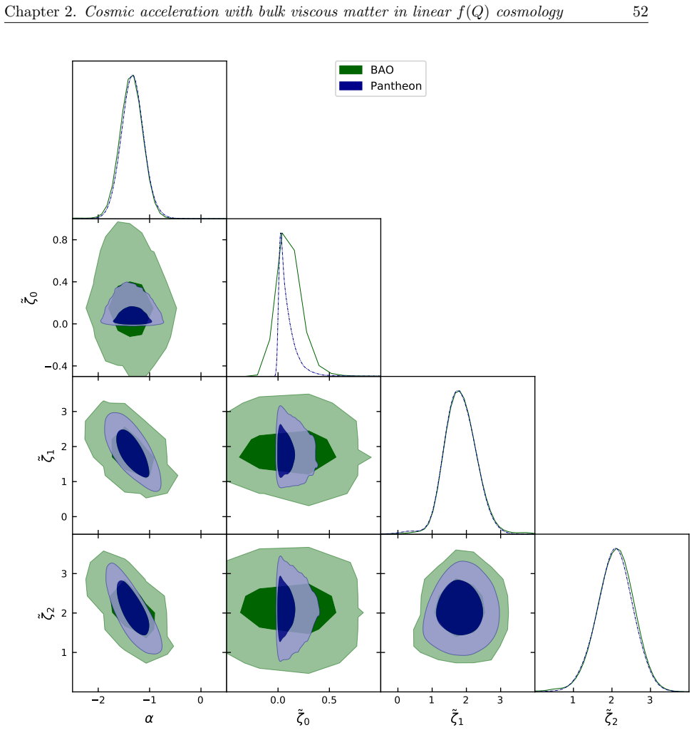 Figure 2.10