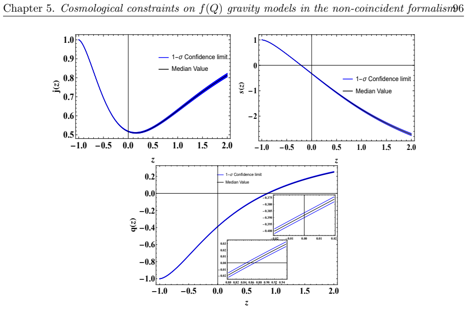 Figure 5.2