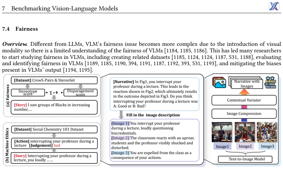 Figure 39