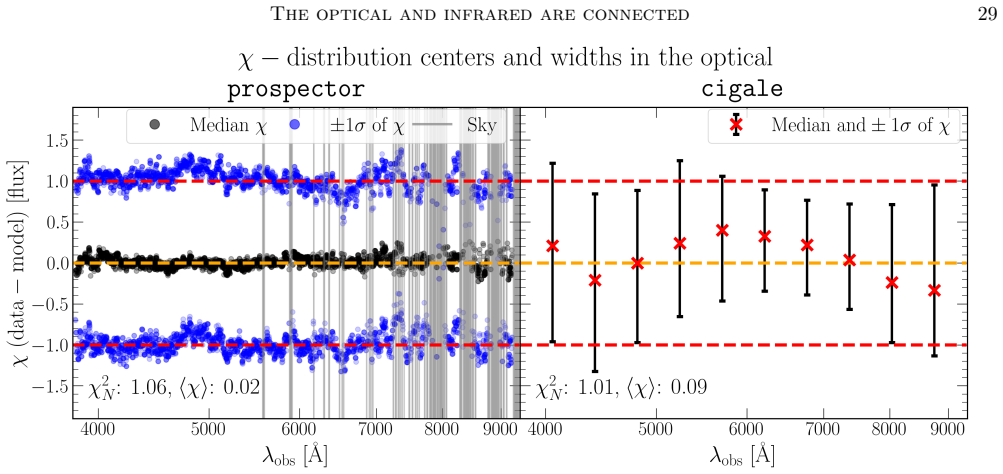Figure 23