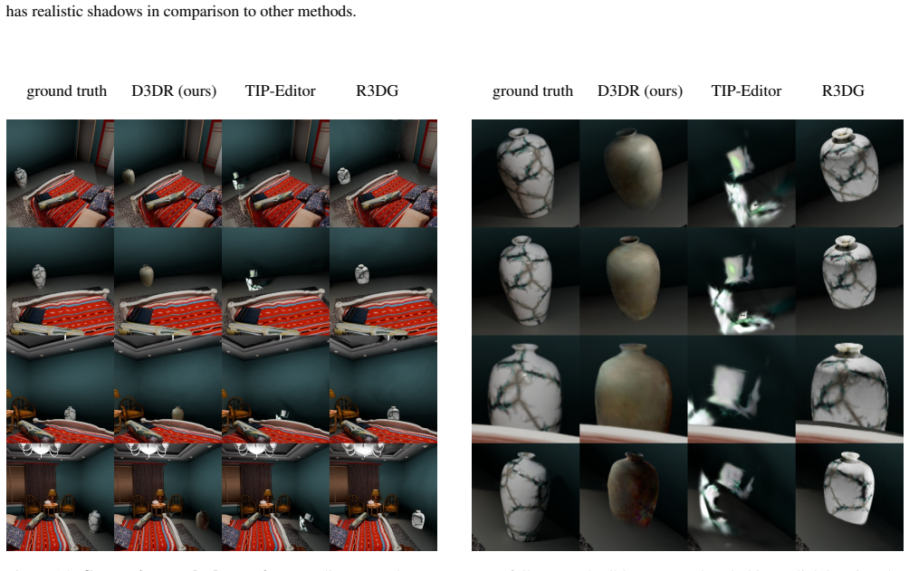 Figure 15