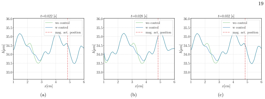 Figure 15
