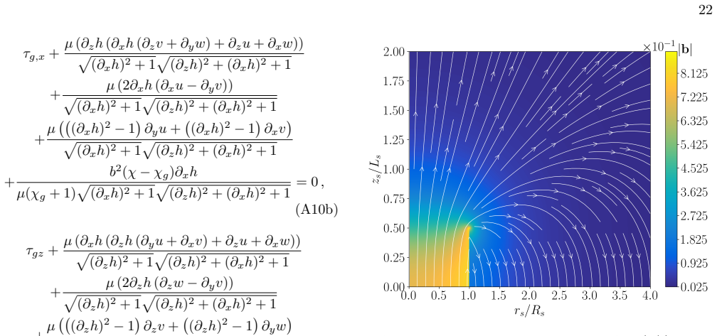 Figure 19