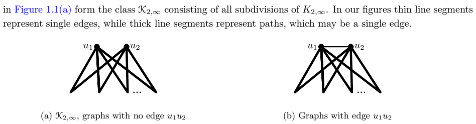 Figure 1.1