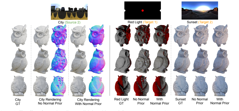 Figure 13