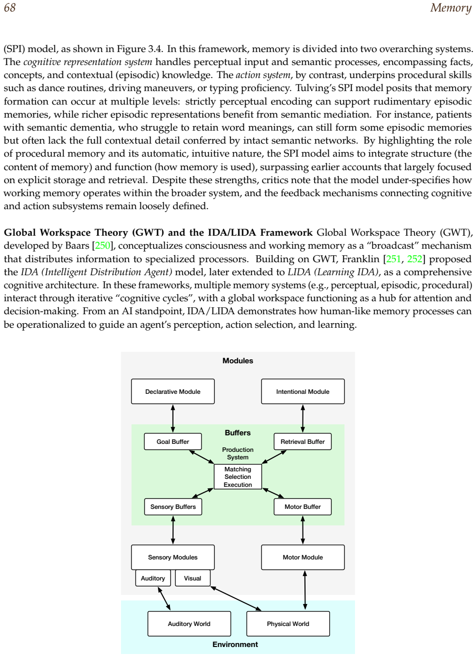Figure 3.5