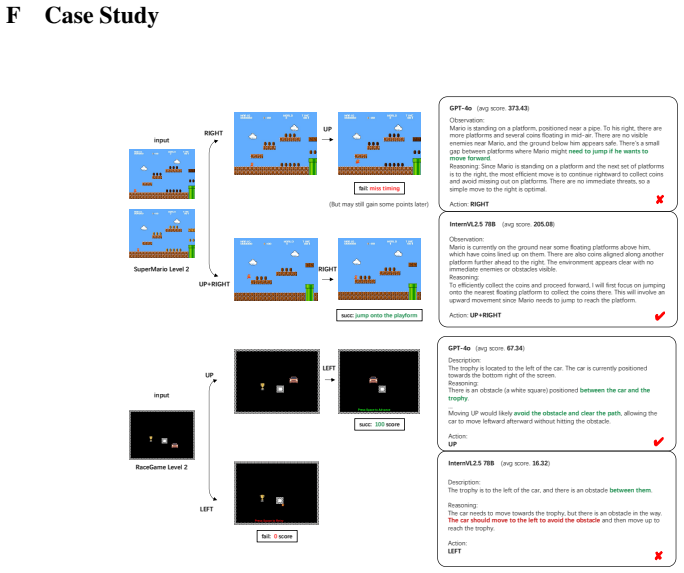 Figure 24
