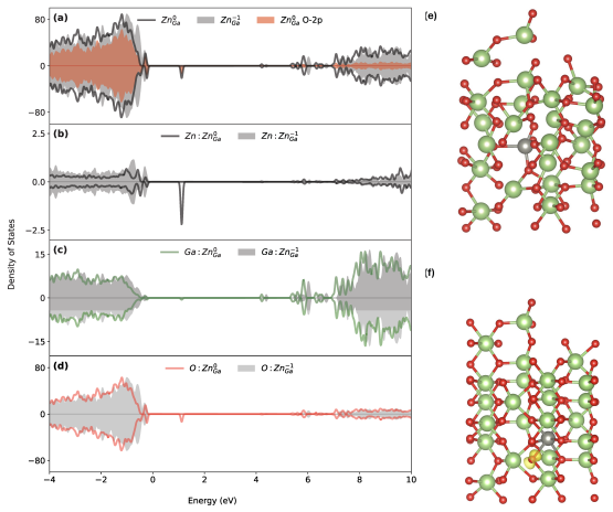 Figure 15