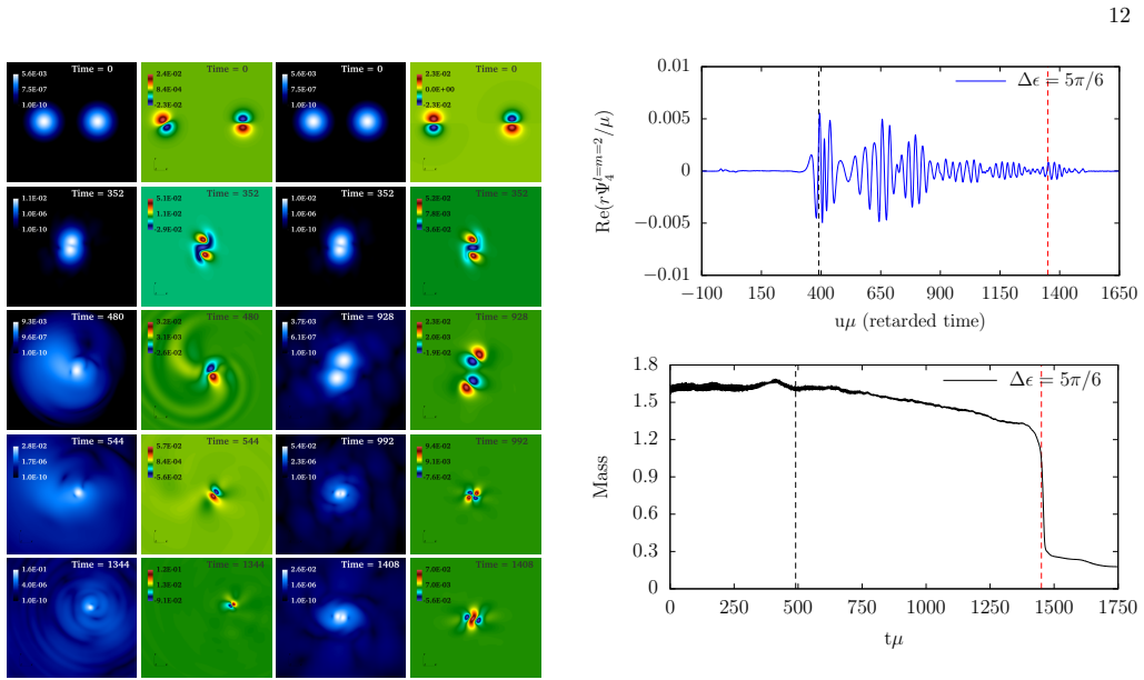 Figure 16