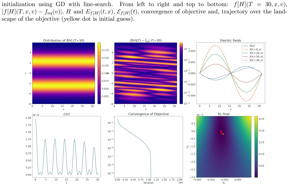 Figure 15