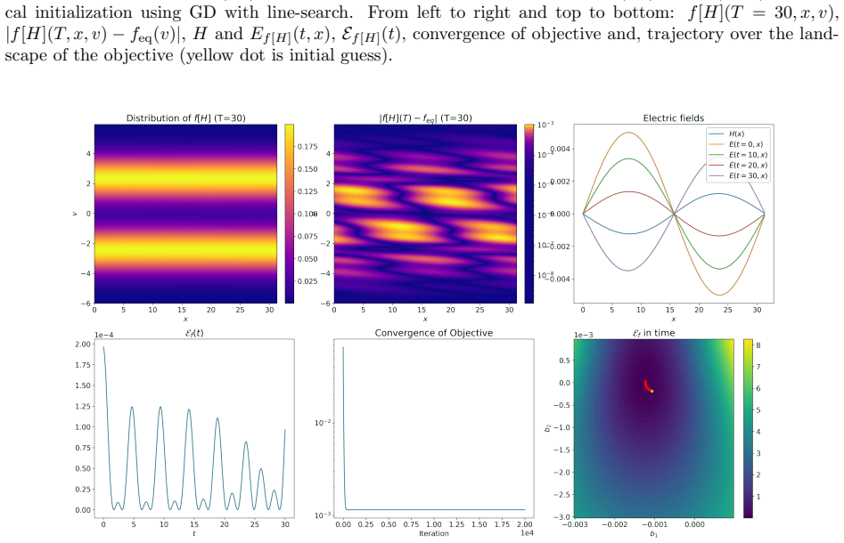 Figure 27