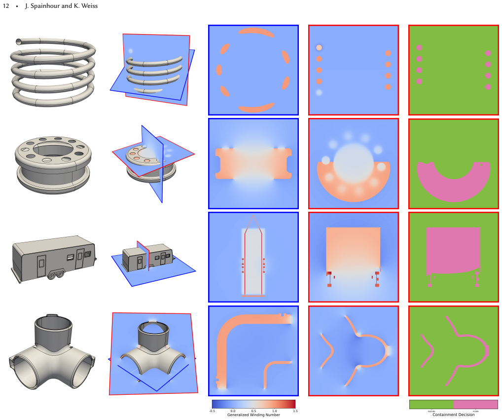 Figure 11