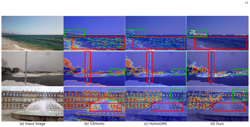 Figure 11