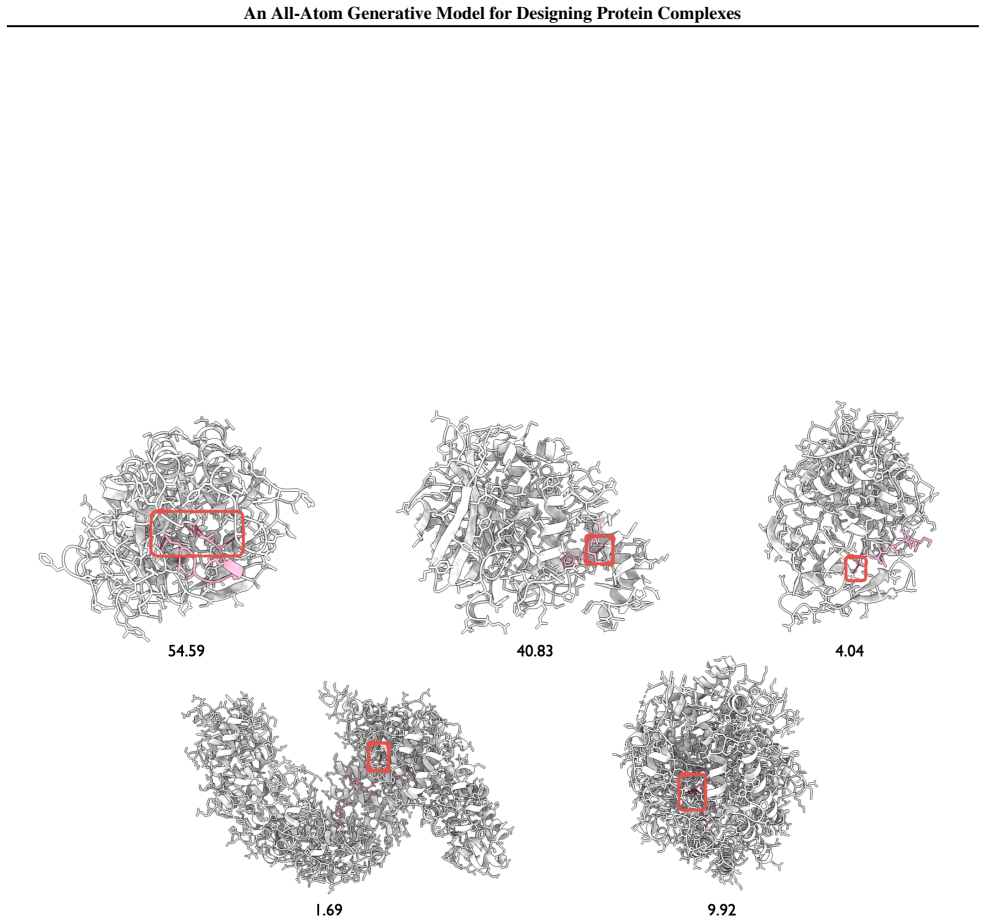 Figure 10