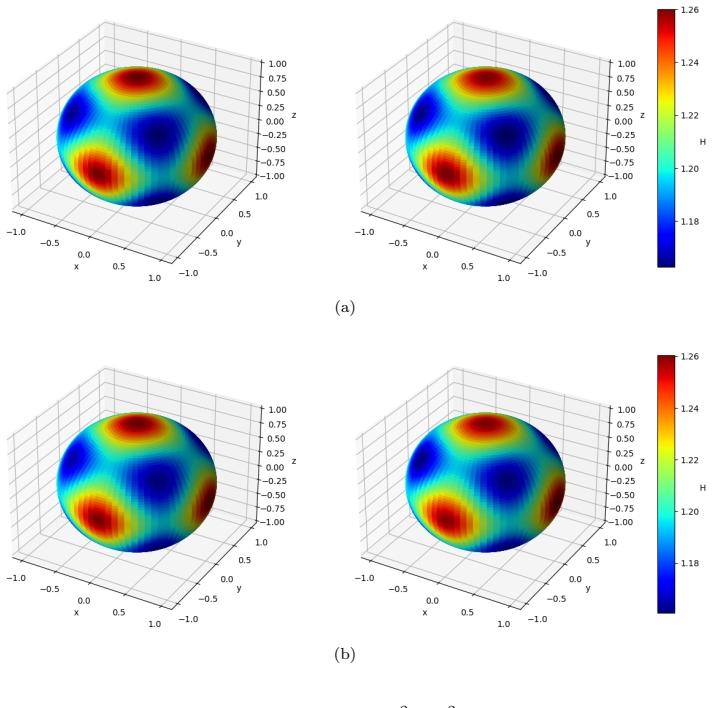 Figure 5.5