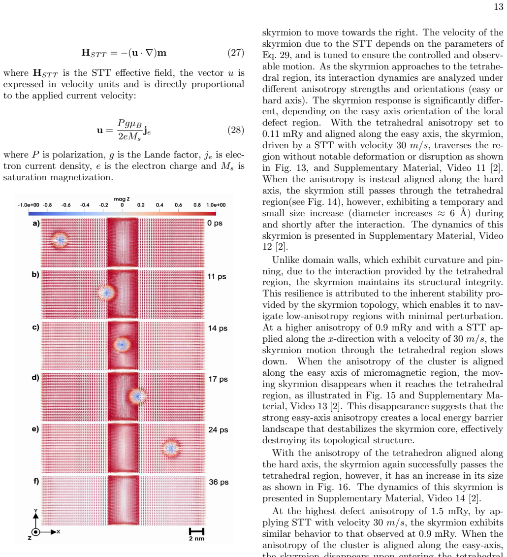 Figure 13
