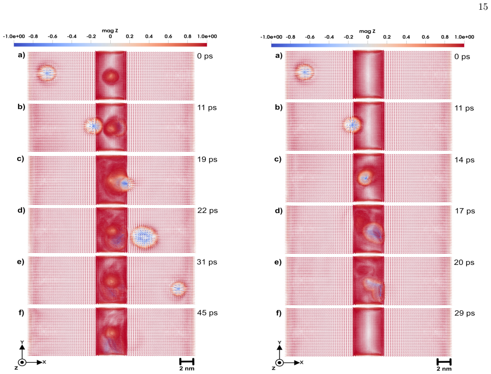 Figure 16