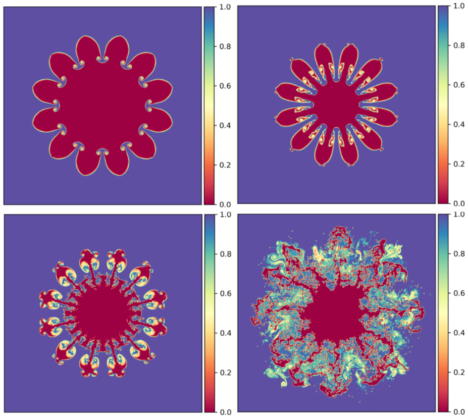 Figure 17